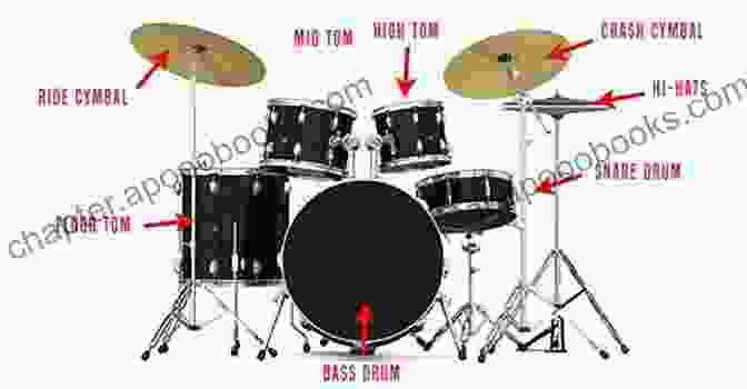 A Close Up Of A Drum Set, Showcasing The Anatomy Of The Instrument. Advanced Drum Beats: Beats To Improve Drum Technique For Beginners: Learn To Play Drums