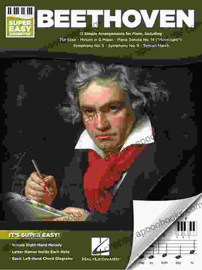 Beethoven Super Easy Songbook: A Comprehensive Guide To The Master's Melodies Beethoven Super Easy Songbook