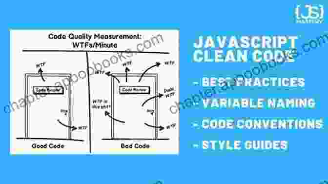 Code Style And Conventions Clean Code: A Handbook Of Agile Software Craftsmanship