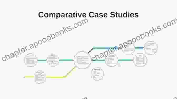 Comparative Case Study Research Methods Rethinking Case Study Research: A Comparative Approach