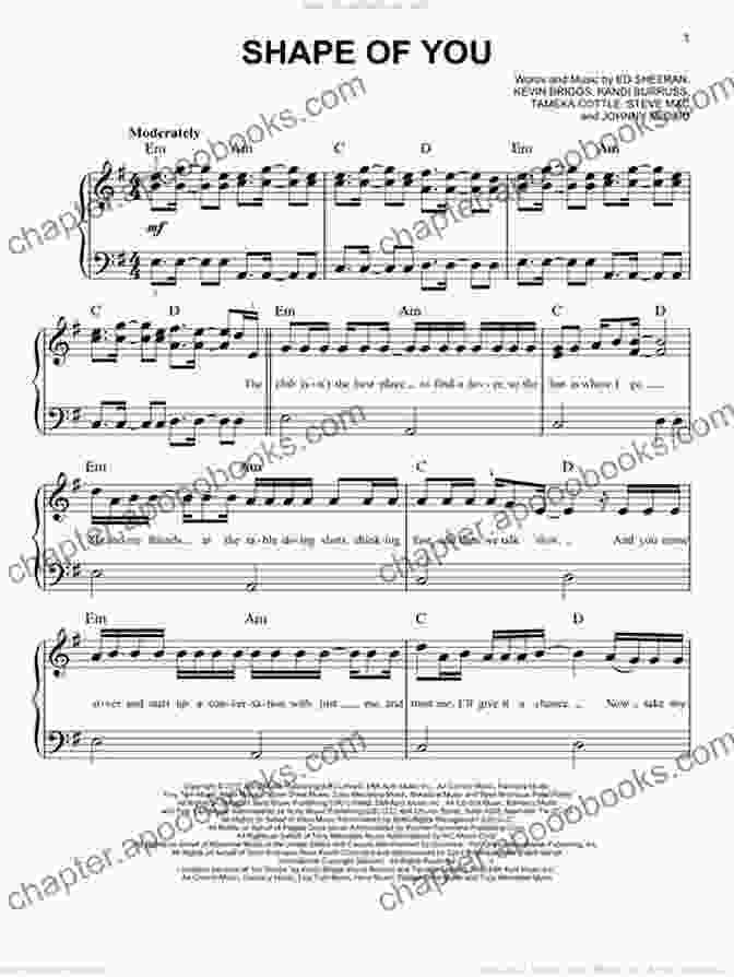 Ed Sheeran's 'Shape Of You' Sheet Music 100 Years (Sheet Music) List