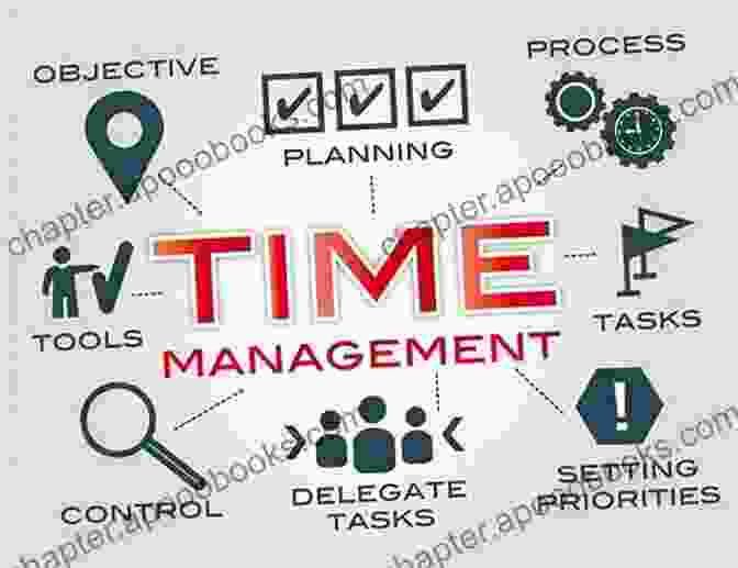 Effective Time Management And Prioritization Accent On Achievement 3 Flute: The Keys To Success: Progressive Technical Rhythmic Studies In All 12 Major And 12 Minor Keys