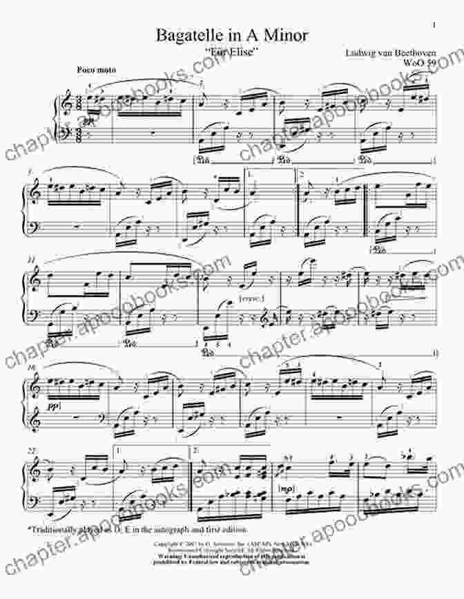 Fur Elise Sheet Music By Ludwig Van Beethoven Fur Elise (Sheet Music) Ludwig Van Beethoven