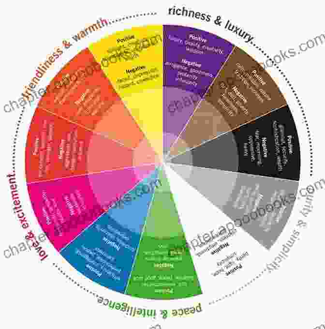 Internal Chaos Moore Book Cover: A Mesmerizing Vortex Of Colors, Symbolizing The Tumultuous Emotions And Inner Conflicts Within Internal Chaos M W Moore