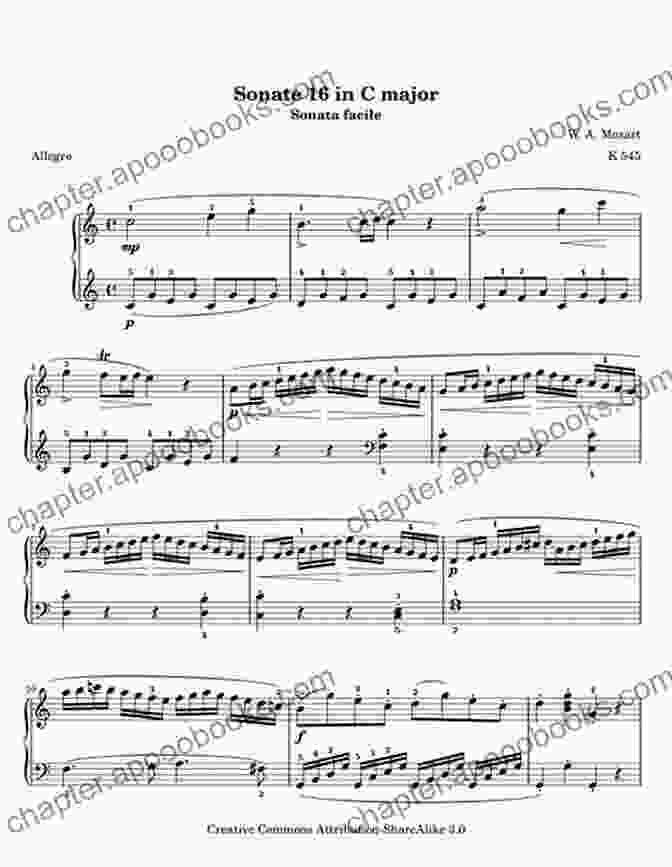 Mozart's Piano Sonata No. 16 Sheet Music 100 Years (Sheet Music) List