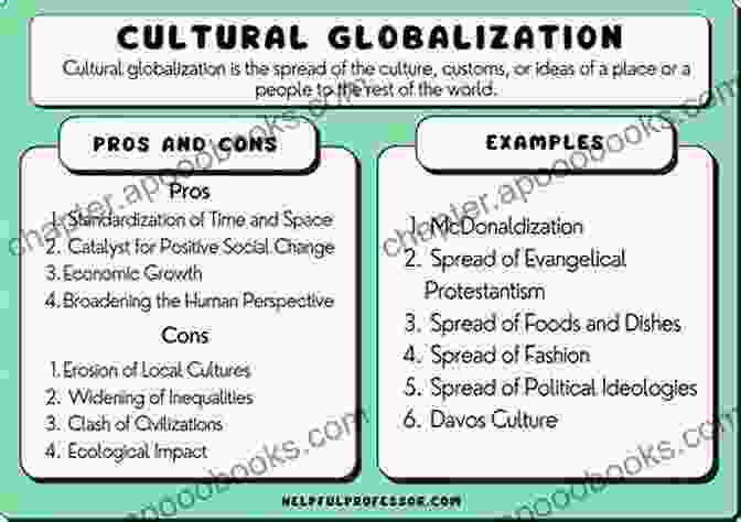 The Cultural Dimensions Of Globalization Globalization: A Very Short (Very Short s 86)