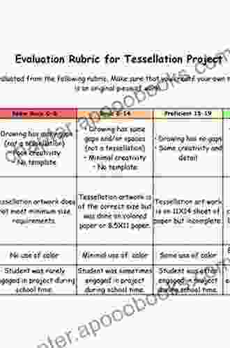 How To Create And Use Rubrics For Formative Assessment And Grading