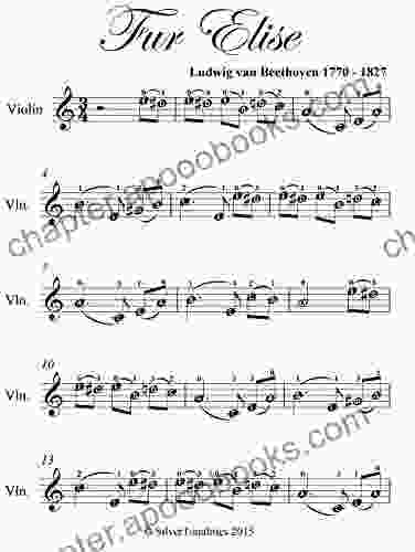 Fur Elise Easy Violin Sheet Music